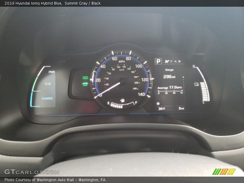  2019 Ioniq Hybrid Blue Blue Gauges