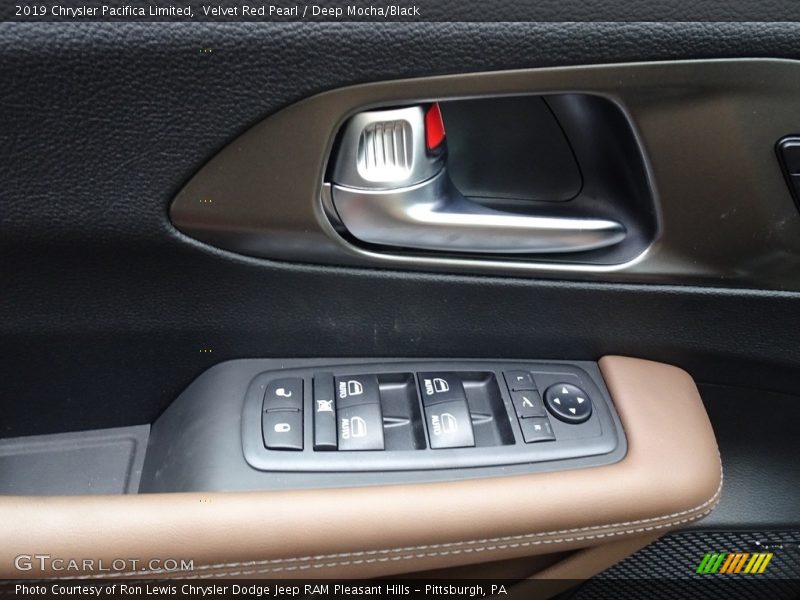 Controls of 2019 Pacifica Limited