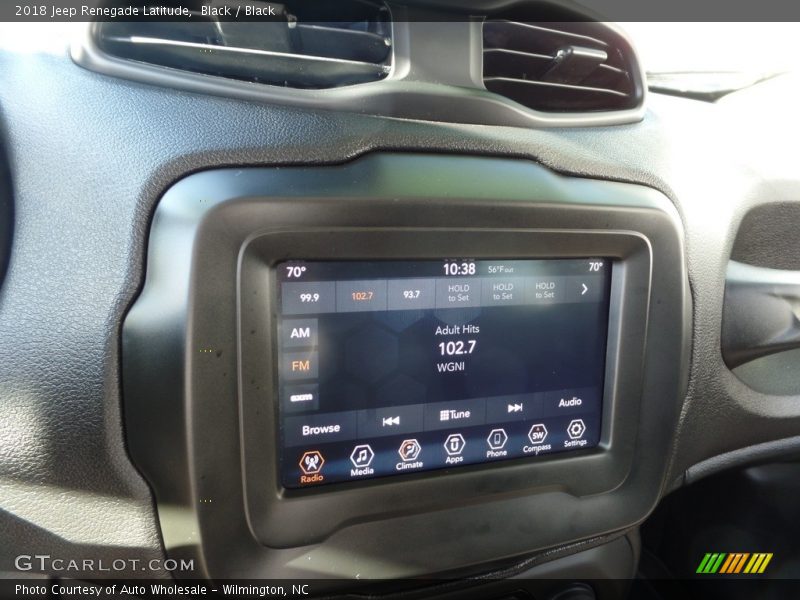 Black / Black 2018 Jeep Renegade Latitude