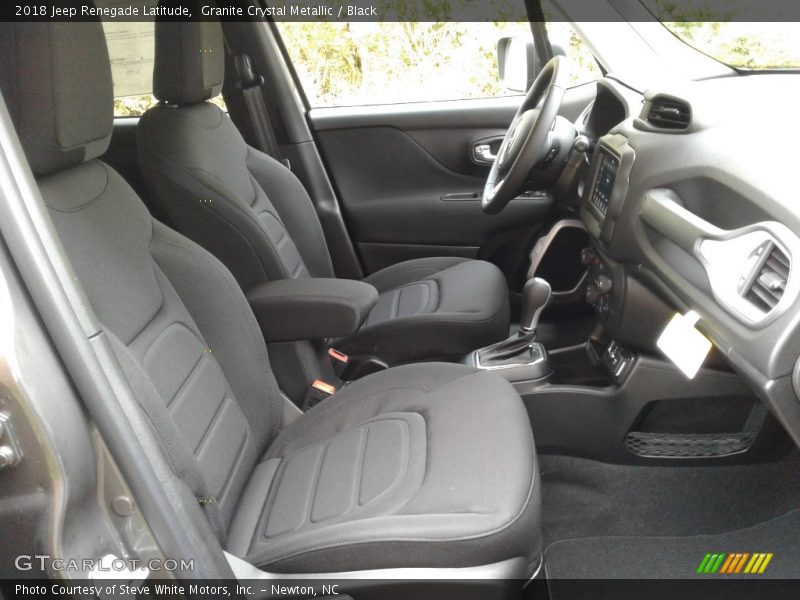 Granite Crystal Metallic / Black 2018 Jeep Renegade Latitude