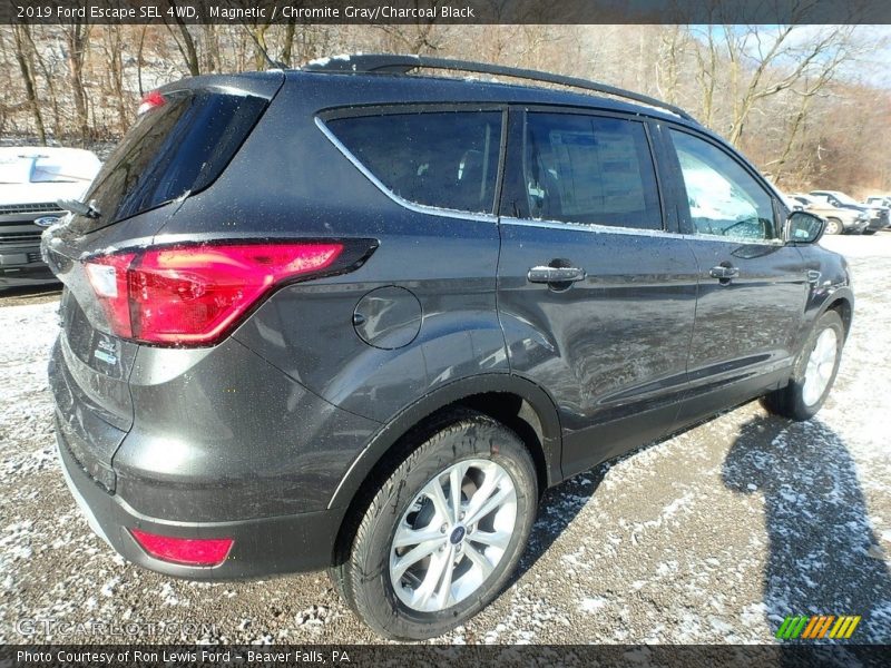 Magnetic / Chromite Gray/Charcoal Black 2019 Ford Escape SEL 4WD