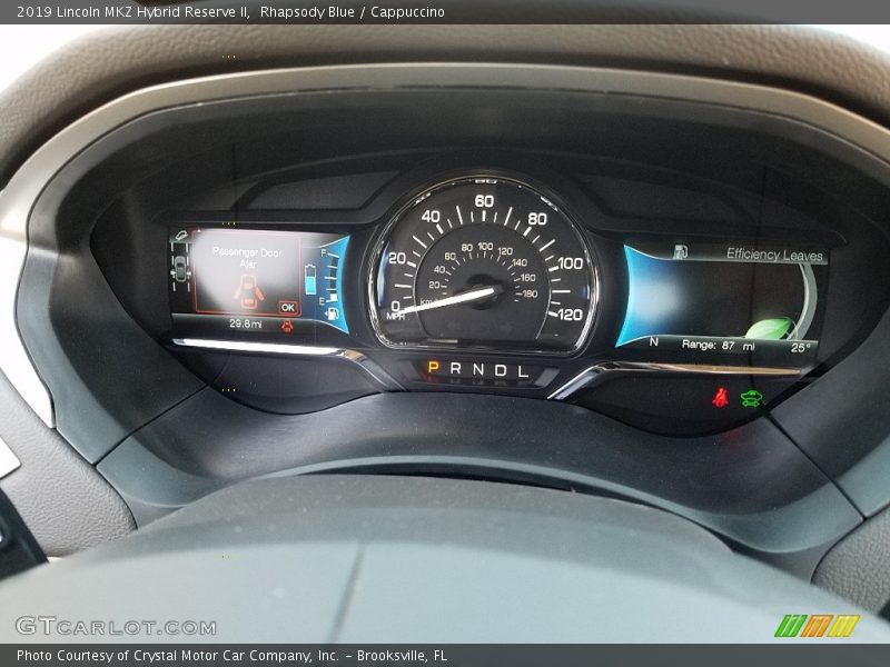  2019 MKZ Hybrid Reserve II Hybrid Reserve II Gauges