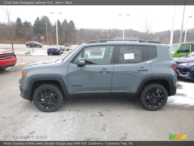 Anvil / Black 2018 Jeep Renegade Latitude 4x4