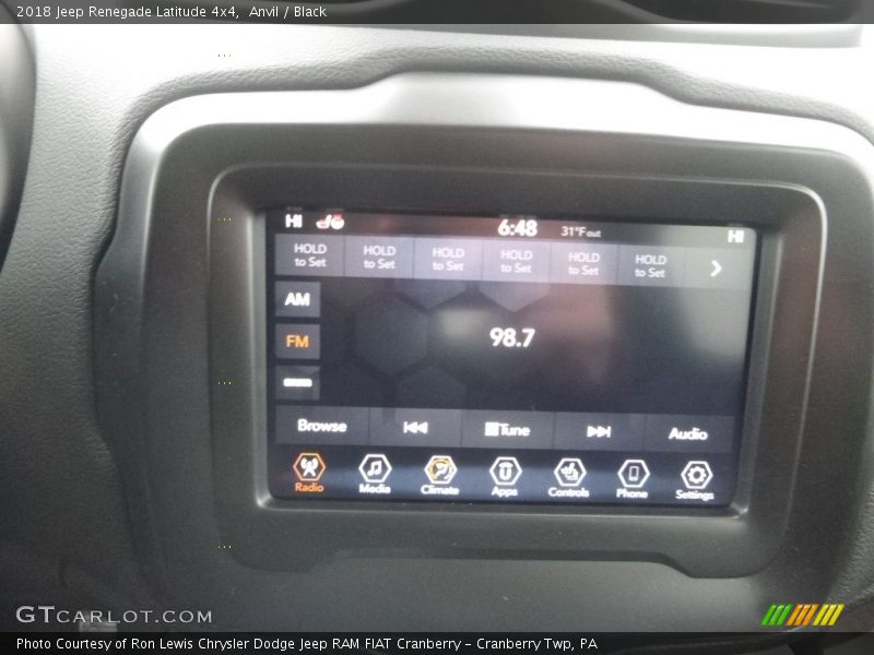 Anvil / Black 2018 Jeep Renegade Latitude 4x4