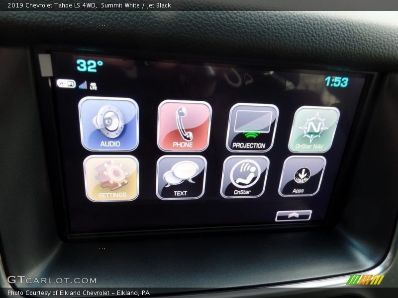 Summit White / Jet Black 2019 Chevrolet Tahoe LS 4WD