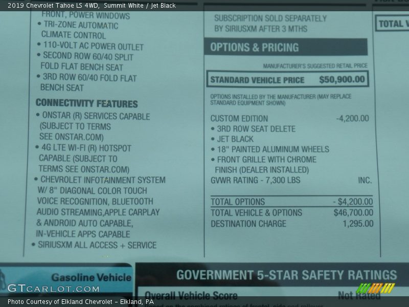 Summit White / Jet Black 2019 Chevrolet Tahoe LS 4WD