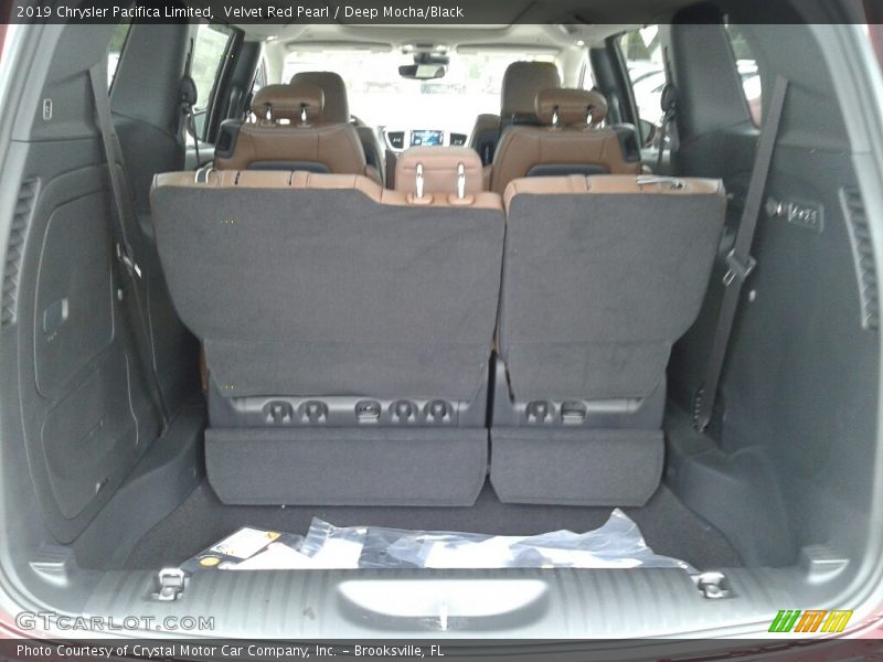 Velvet Red Pearl / Deep Mocha/Black 2019 Chrysler Pacifica Limited