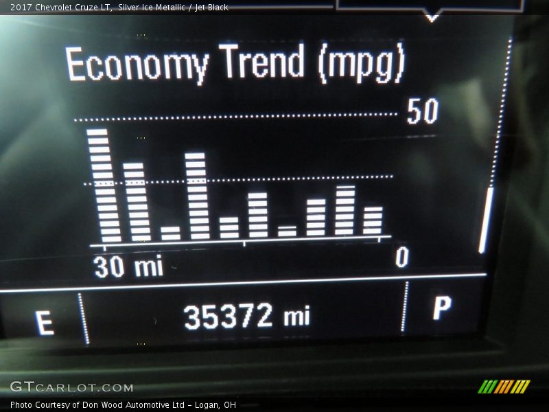 Silver Ice Metallic / Jet Black 2017 Chevrolet Cruze LT
