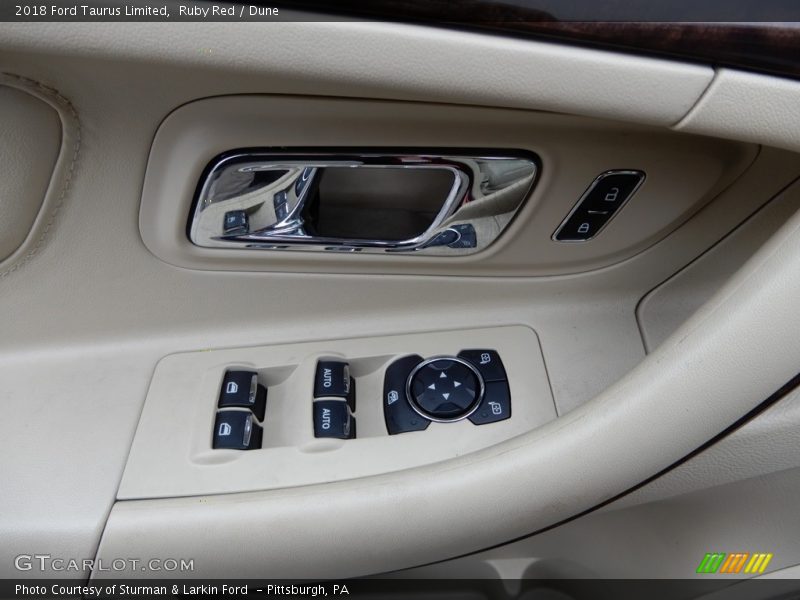 Controls of 2018 Taurus Limited