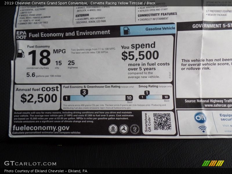  2019 Corvette Grand Sport Convertible Window Sticker