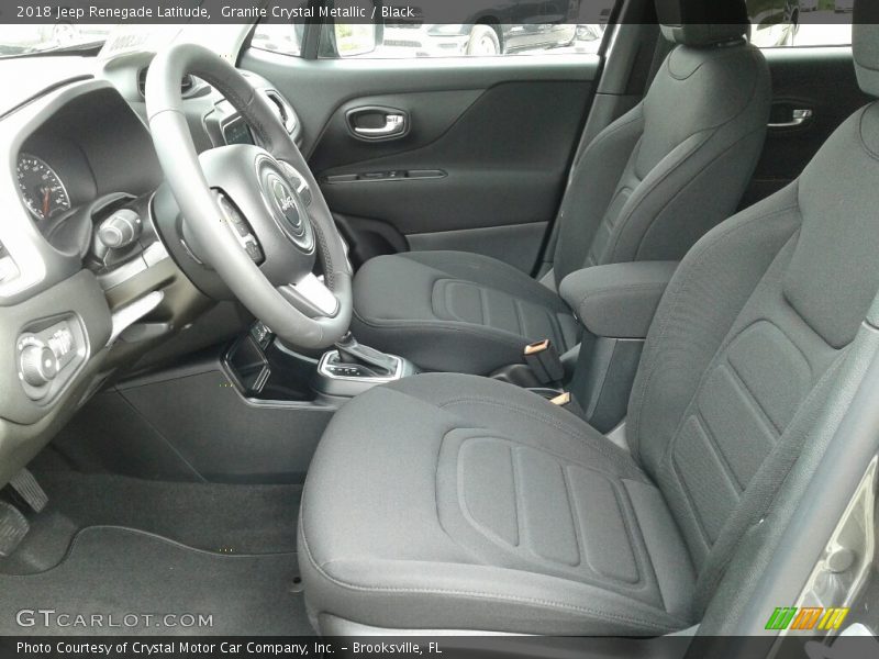 Granite Crystal Metallic / Black 2018 Jeep Renegade Latitude