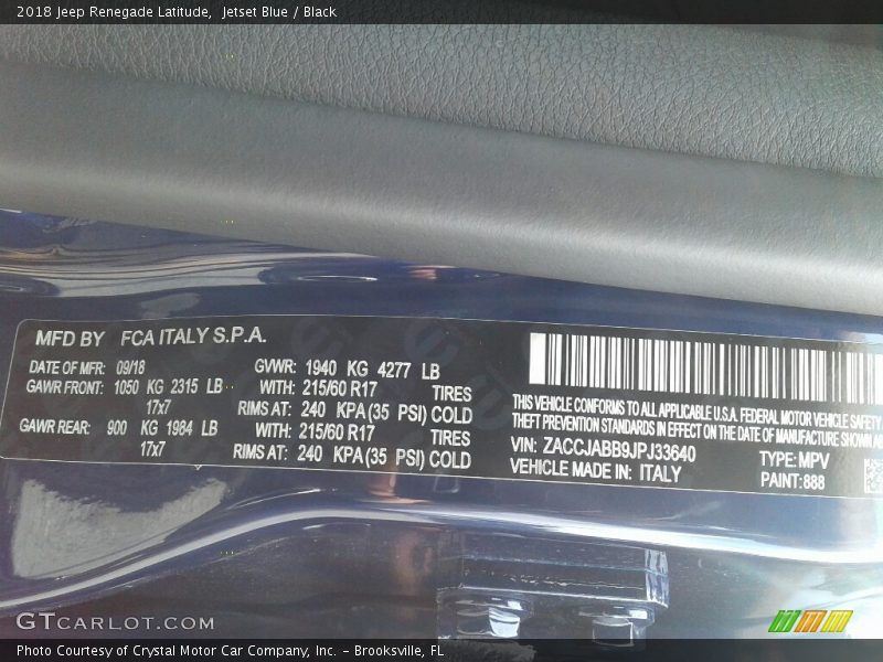 Jetset Blue / Black 2018 Jeep Renegade Latitude