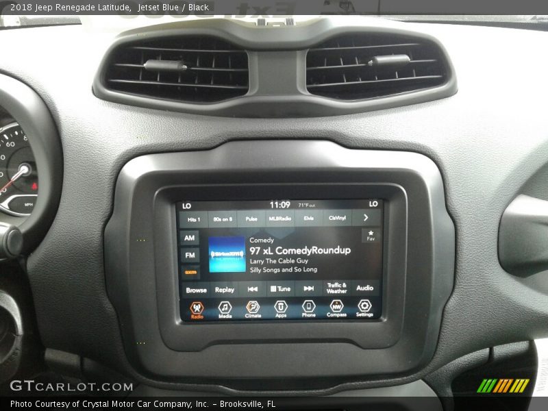 Jetset Blue / Black 2018 Jeep Renegade Latitude