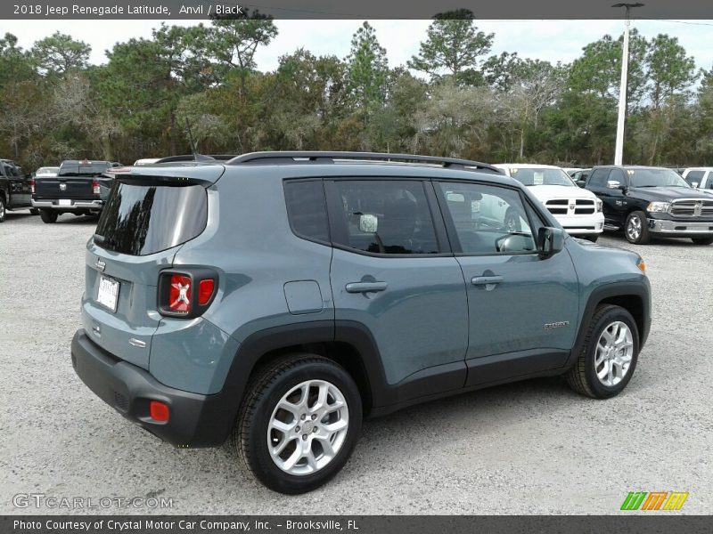 Anvil / Black 2018 Jeep Renegade Latitude