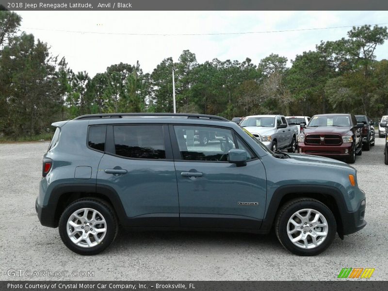 Anvil / Black 2018 Jeep Renegade Latitude