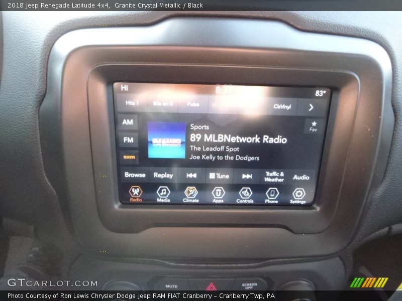 Granite Crystal Metallic / Black 2018 Jeep Renegade Latitude 4x4