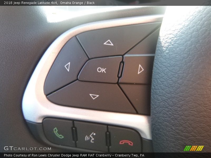 Omaha Orange / Black 2018 Jeep Renegade Latitude 4x4