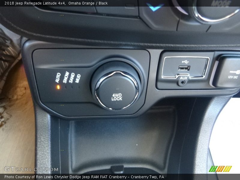 Omaha Orange / Black 2018 Jeep Renegade Latitude 4x4
