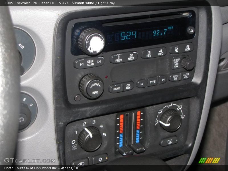 Summit White / Light Gray 2005 Chevrolet TrailBlazer EXT LS 4x4