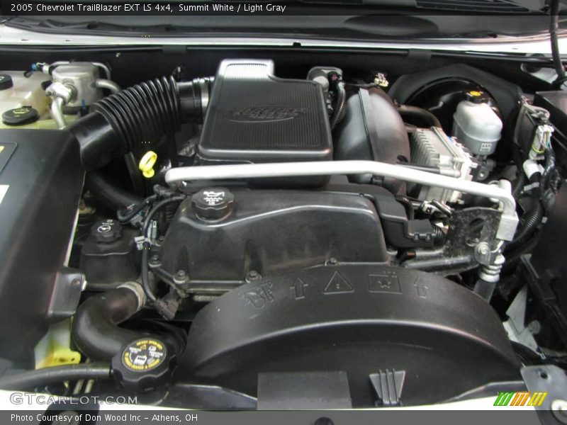 Summit White / Light Gray 2005 Chevrolet TrailBlazer EXT LS 4x4