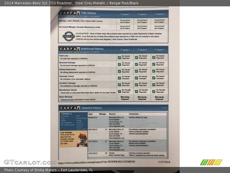 Steel Grey Metallic / Bengal Red/Black 2014 Mercedes-Benz SLK 250 Roadster