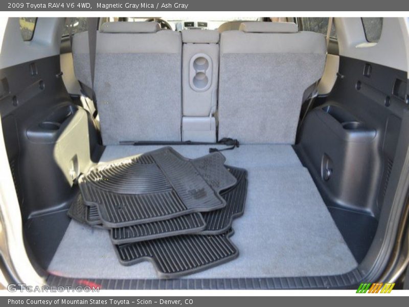 Magnetic Gray Mica / Ash Gray 2009 Toyota RAV4 V6 4WD