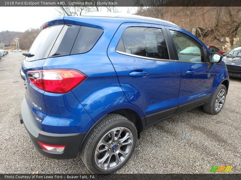 2018 EcoSport Titanium 4WD Lightning Blue