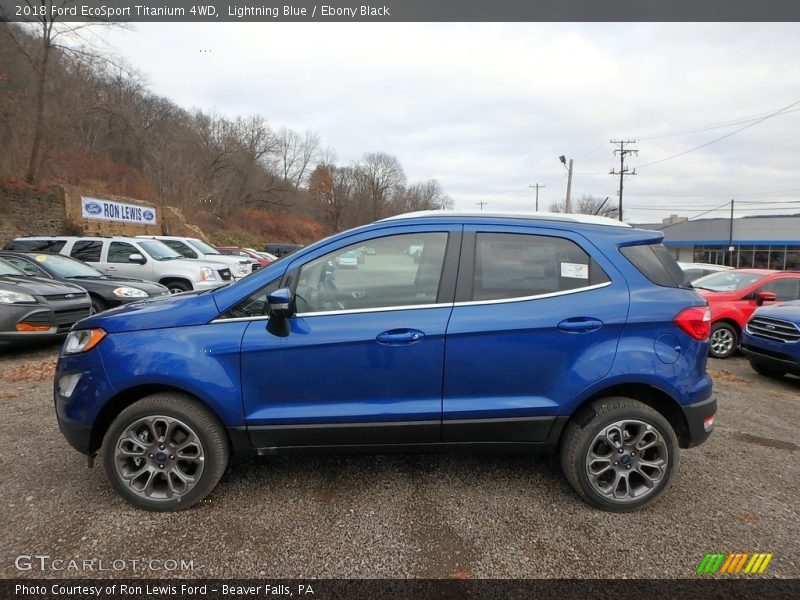  2018 EcoSport Titanium 4WD Lightning Blue