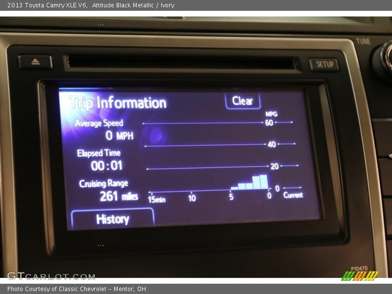 Attitude Black Metallic / Ivory 2013 Toyota Camry XLE V6