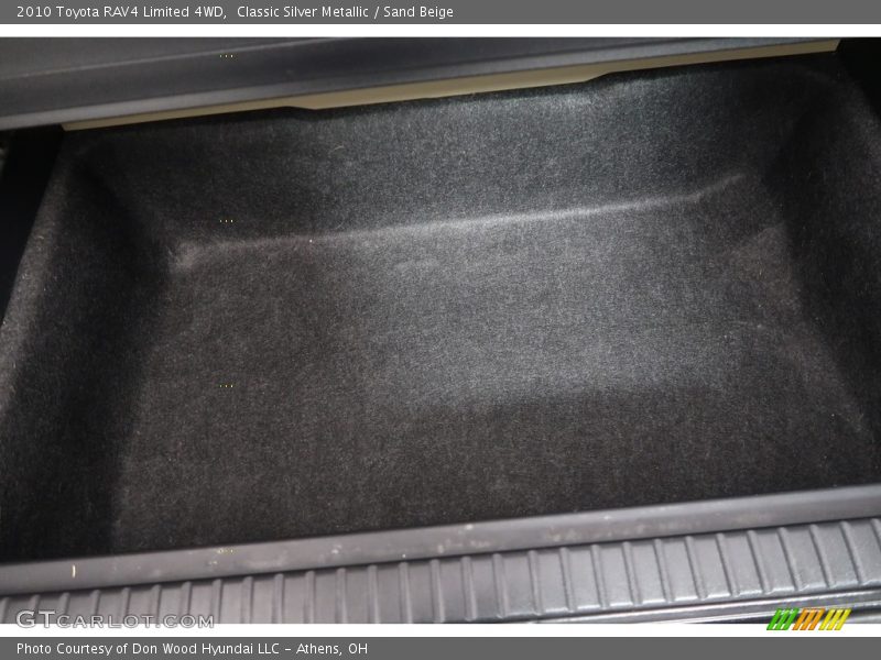 Classic Silver Metallic / Sand Beige 2010 Toyota RAV4 Limited 4WD