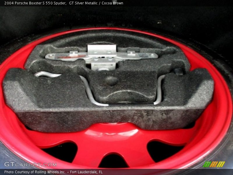 Tool Kit of 2004 Boxster S 550 Spyder