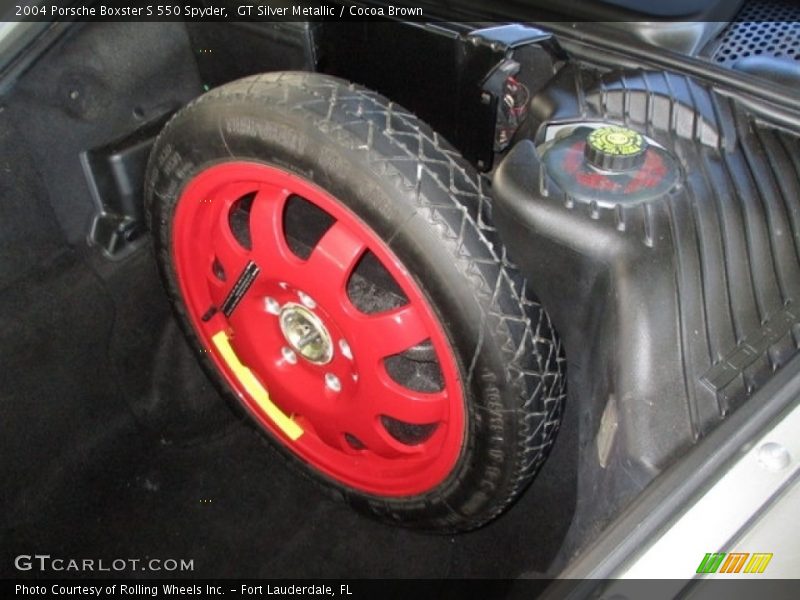 Tool Kit of 2004 Boxster S 550 Spyder