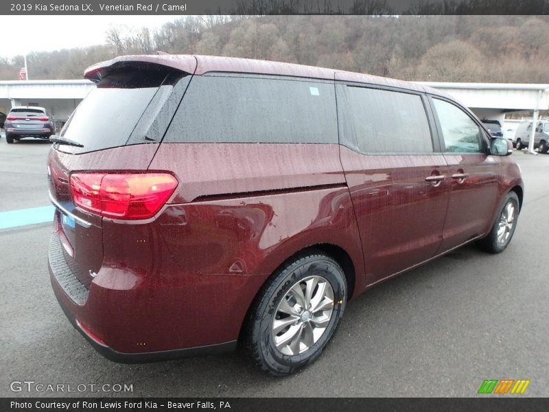 Venetian Red / Camel 2019 Kia Sedona LX