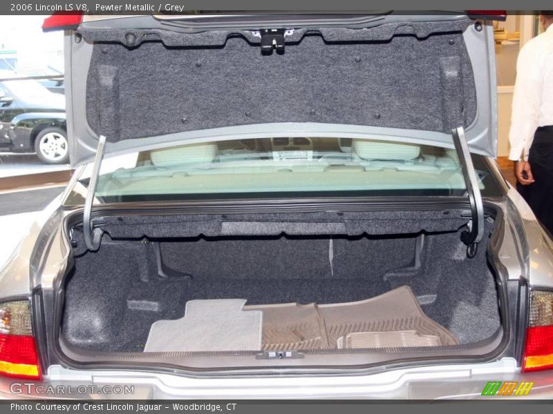 Pewter Metallic / Grey 2006 Lincoln LS V8