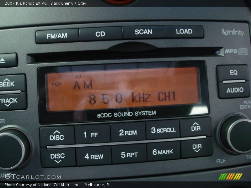 Black Cherry / Gray 2007 Kia Rondo EX V6