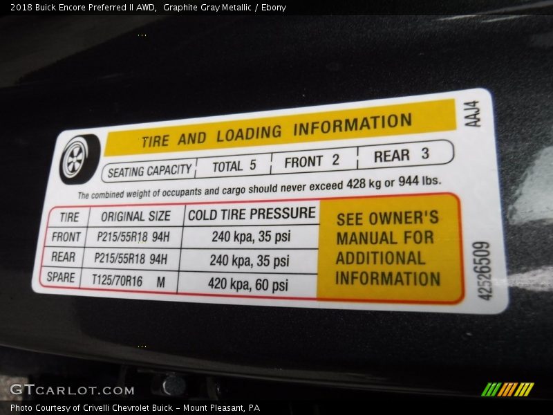 Graphite Gray Metallic / Ebony 2018 Buick Encore Preferred II AWD