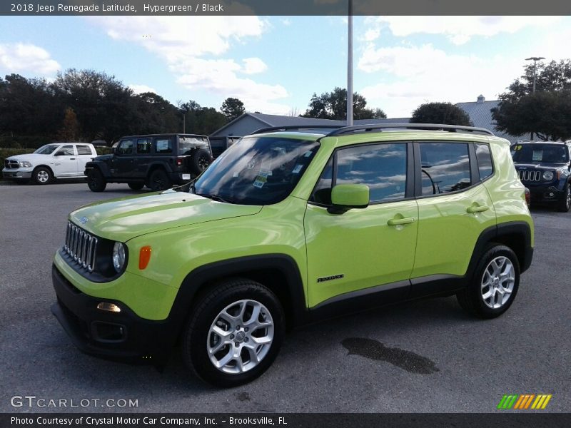 Hypergreen / Black 2018 Jeep Renegade Latitude