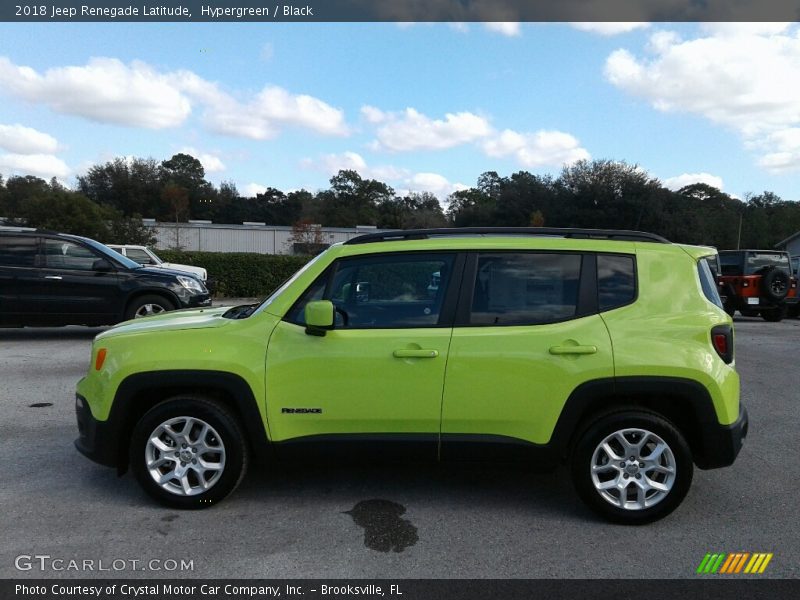 Hypergreen / Black 2018 Jeep Renegade Latitude