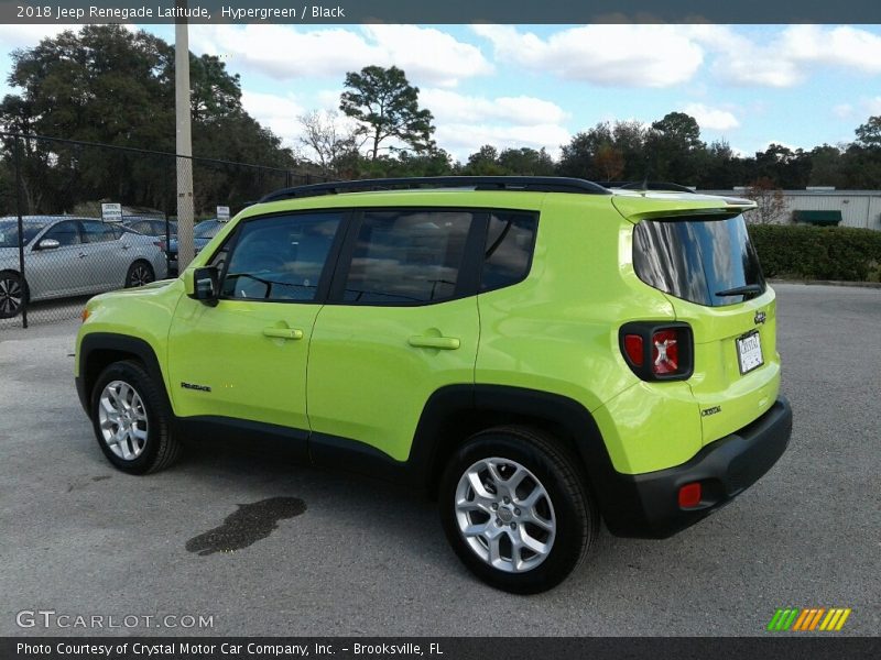 Hypergreen / Black 2018 Jeep Renegade Latitude