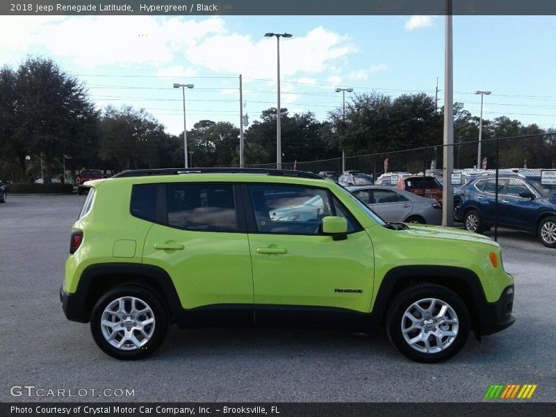 Hypergreen / Black 2018 Jeep Renegade Latitude