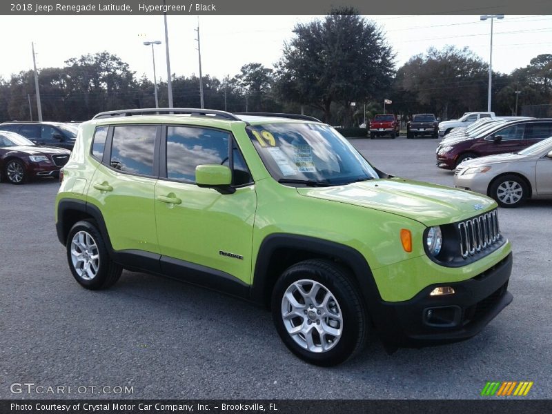 Hypergreen / Black 2018 Jeep Renegade Latitude