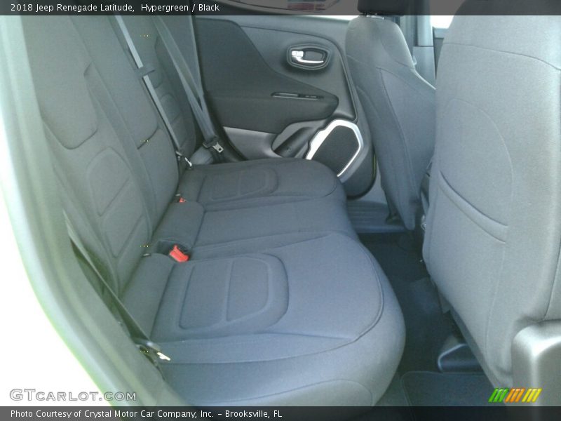 Hypergreen / Black 2018 Jeep Renegade Latitude