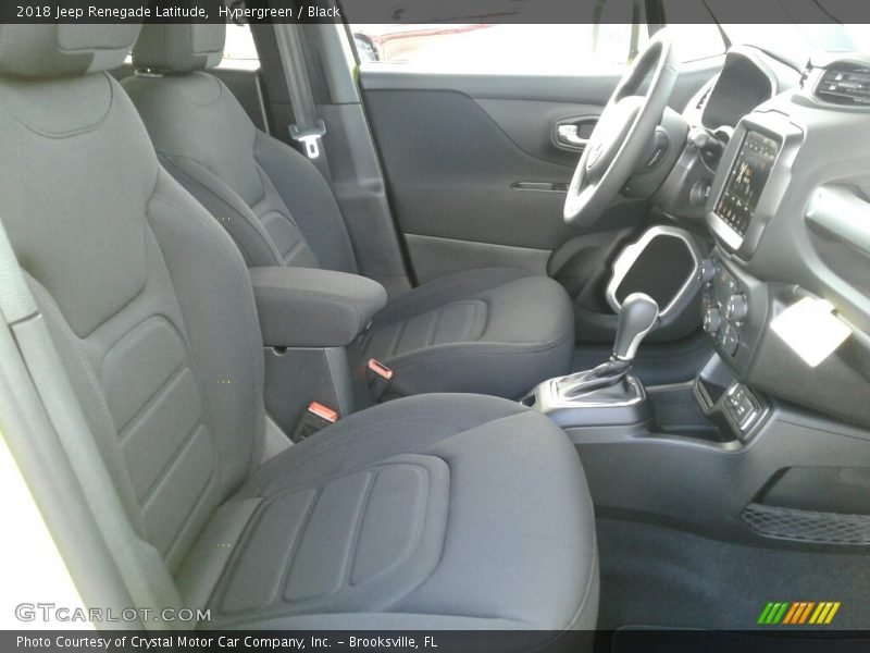 Hypergreen / Black 2018 Jeep Renegade Latitude