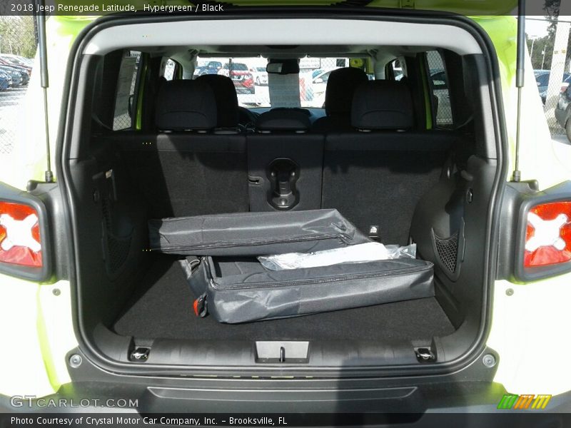 Hypergreen / Black 2018 Jeep Renegade Latitude