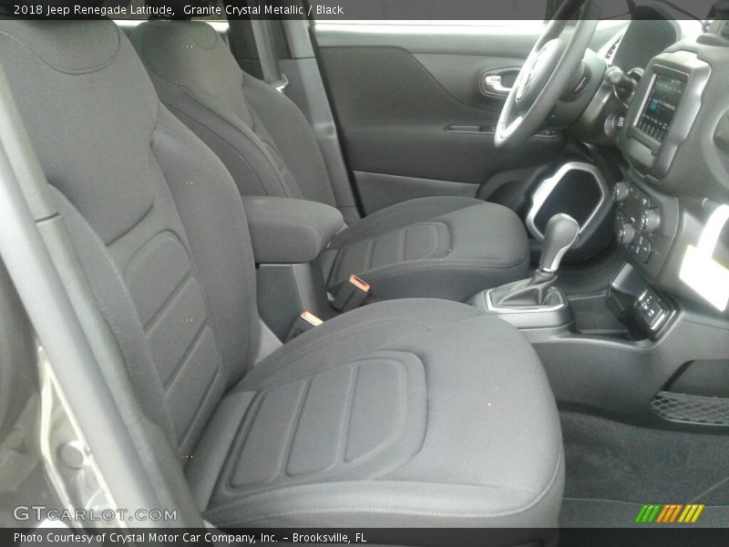 Granite Crystal Metallic / Black 2018 Jeep Renegade Latitude
