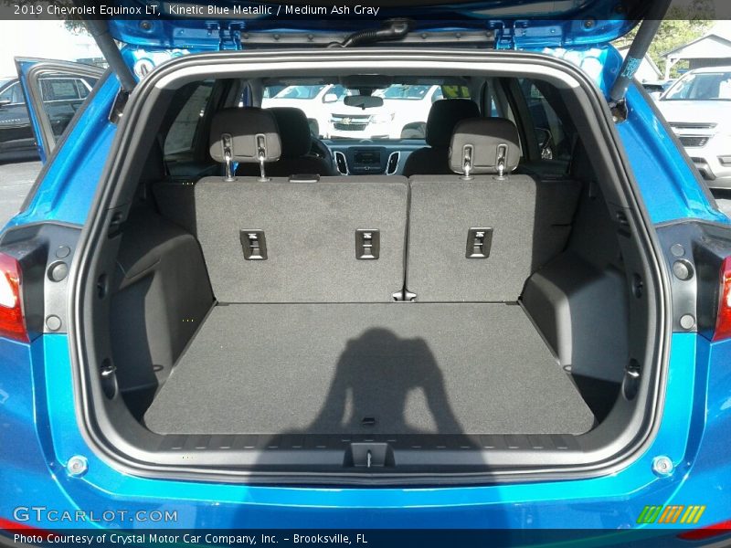 Kinetic Blue Metallic / Medium Ash Gray 2019 Chevrolet Equinox LT