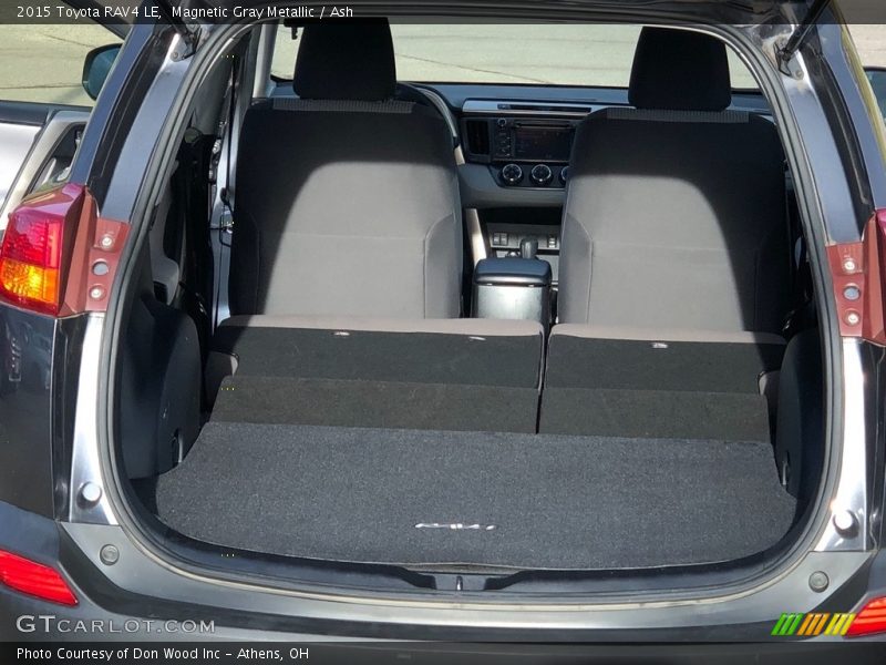 Magnetic Gray Metallic / Ash 2015 Toyota RAV4 LE