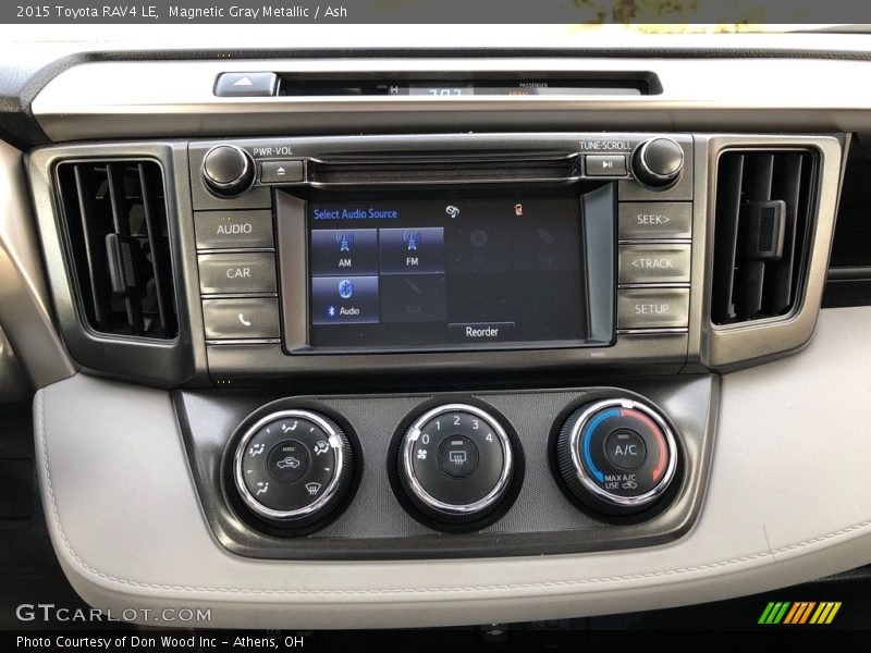 Magnetic Gray Metallic / Ash 2015 Toyota RAV4 LE
