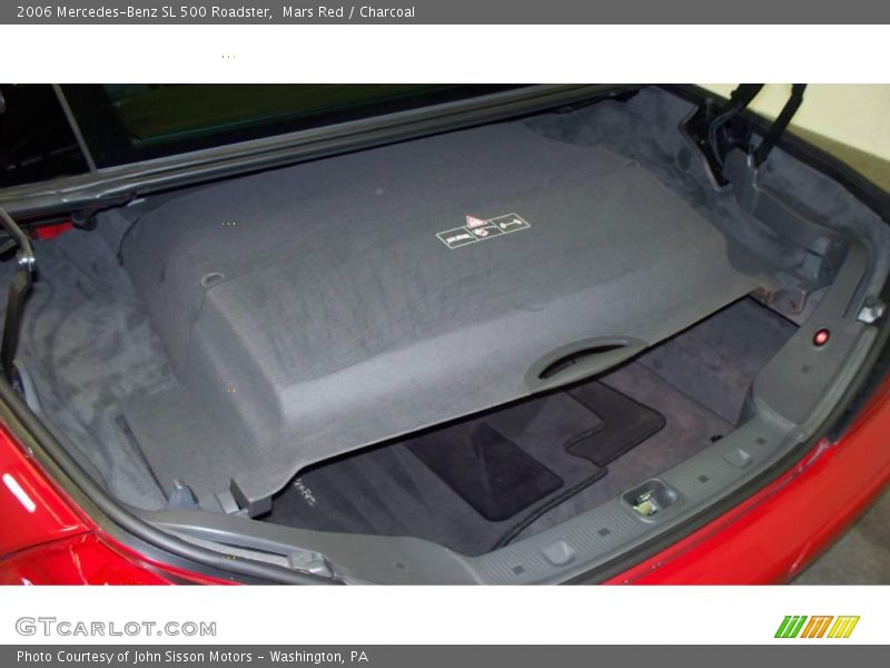 Mars Red / Charcoal 2006 Mercedes-Benz SL 500 Roadster