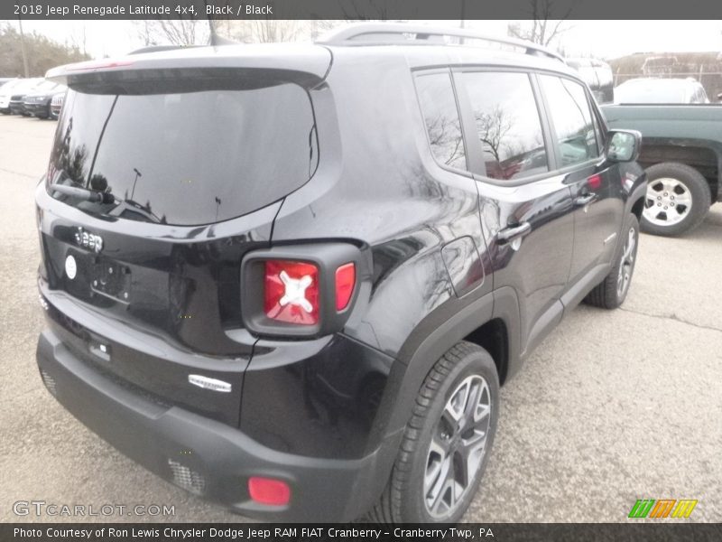 Black / Black 2018 Jeep Renegade Latitude 4x4